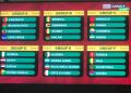 Football / CAN TOTALENERGIES 2021 : la date de la compétition et le tirage au sort connus
